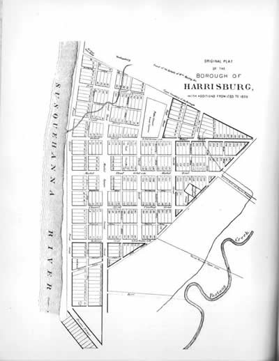 original plat of Harrisburg